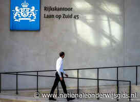 Dienst Toeslagen krijgt 60 weken extra de tijd voor beslissing bezwaarprocedure