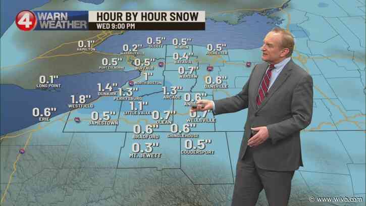Wintry Wednesday, then improving