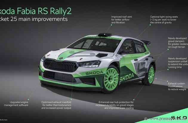 Škoda Motorsport verbessert den Fabia RS Rally2 mit dem ‚Packet 25‘