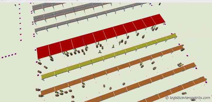 Locus Robotics Uses Simulation as a Differentiator