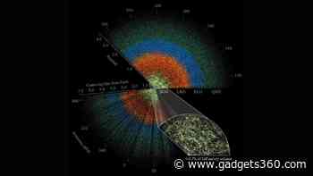 New Research Suggests Dark Energy Is Evolving, Challenging Cosmology Models