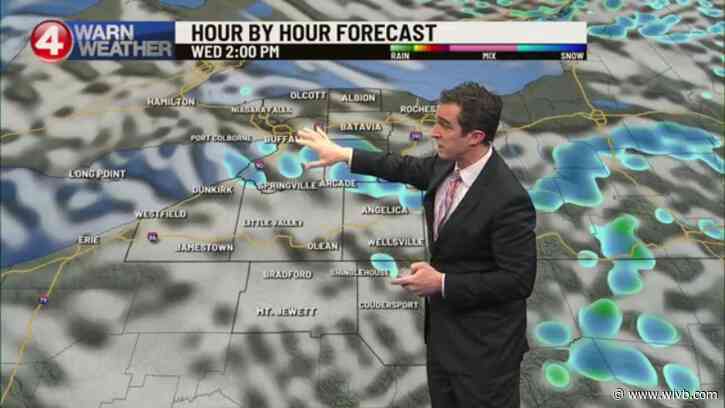 Slow improvements coming