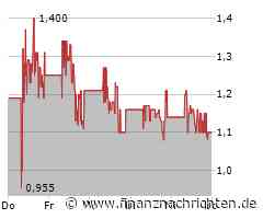 PKNP-Technologie von Onco-Innovations in Verbindung mit Strahlentherapie demonstriert in Studie geringe Toxizität und hohes Sicherheitsprofil