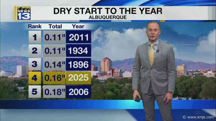 Isolated rain chances, warm temperatures continue Thursday afternoon