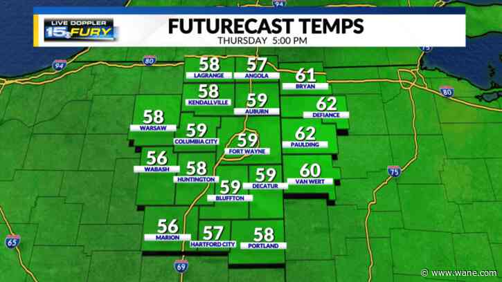 Warmth returns with rain and wind in the forecast