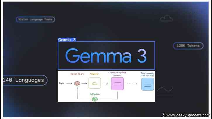 Build a Local Deep Research Assistant with Google Gemma 3 AI for Privacy