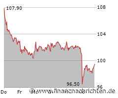 Volkswagen: Milliardenregen durch Abspaltung von MAN Energy Solutions?