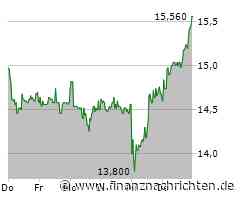 ROUNDUP/Aktien Frankfurt Schluss: Dax belastet von US-Autozöllen