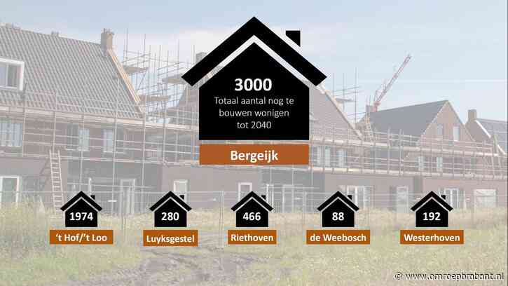 Dit dorp wil voor 2040 drieduizend nieuwe huizen bouwen
