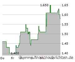 Copper Market Update with Two Excellent Companies: Arizona Sonoran Copper and Foran Mining
