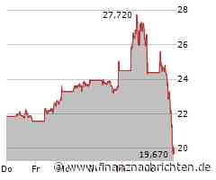 GameStop im Krypto-Fieber: Anleger in Alarmbereitschaft