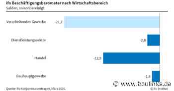 ifo-Beschäftigungsbarometer im März 2025