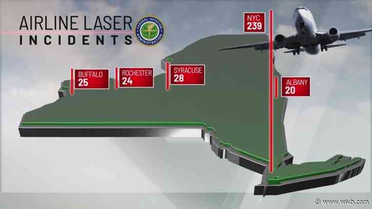 FAA releases laser strike data across the U.S. – see how many reports pilots made in Buffalo
