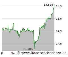 Verdoppler möglich: Künstliche Intelligenz nutzen! Deutsche Telekom, Netramark Holdings, Kontron und 1&1