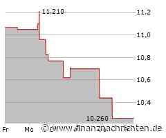 Dividendenbekanntmachungen (28.03.2025)