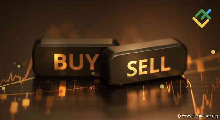 Orders: Market, Limit, Stop, Buy, and Sell in Forex