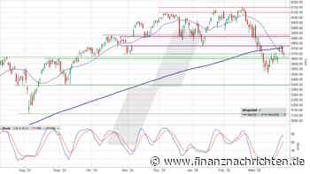 S&P 500: Diese Korrektur ist nicht wie die anderen