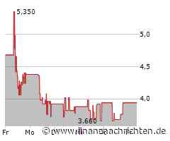 STS Group AG Aktie: Hindernisse auf allen Ebenen?