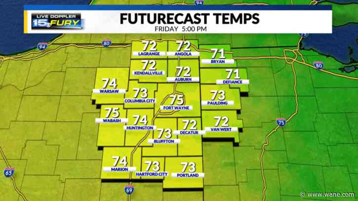 Warmest air arrives with gusty winds & storms