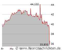 Kurs fällt um 7,45 Prozent: Süss MicroTec-Aktie unter Druck (36,65 €)