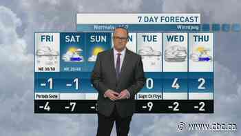 Riley Laychuk's Manitoba forecast: Periods of snow continue Friday in Manitoba