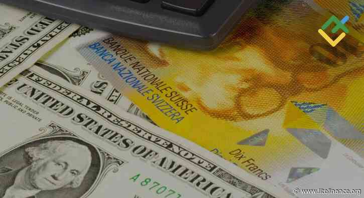 USDCHF Forecast for 2025, 2026, 2027–2030 and Beyond