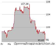 Kann AMD Nvidia angreifen? nvidia