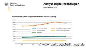 Mehr deutsche Patente im Jahr 2024