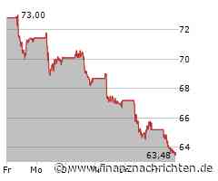 Novo Nordisk: Frischer Milliardenpakt