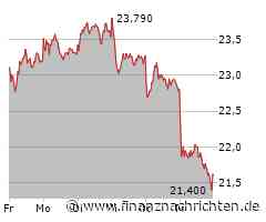 Dax lässt deutlich nach - Commerzbank und Siemens Energy hinten