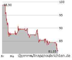 Kurs von Micron Technology bricht ein (81,4456 €)