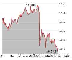 Der Anteilsschein von Stellantis NV läuft schlechter: Große Kursverluste! (10,5459 €)