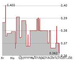 Xinyi Solar Aktie: Trübe Zukunftsaussichten?