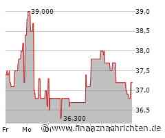 Frequentis Aktie: Strategien zeigen Wirkung