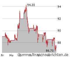 Biotech Report: Qiagen behauptet, Evotec und Biontech rutschen ab