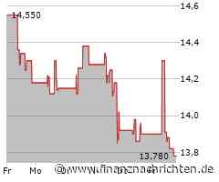 Fugro Aktie: Steht eine Hürde bevor?