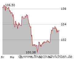 Sanofi: FDA gibt grünes Licht - so reagieren die Aktien der Rivalen