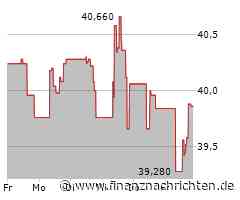 SPIE Aktie: Erfreulicher Fortschritt!