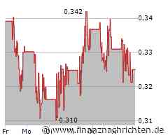 ITM Power Aktie: Fragen zur gegenwärtigen Ausrichtung
