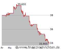 Crispr Therapeutics Aktie: Verliert ihren Kurs?