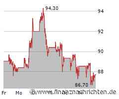 Biontech SE: Vielfalt der Marktsegmente
