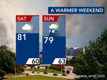 Warm weekend weather precedes WRAL Weather Alert Day for Monday