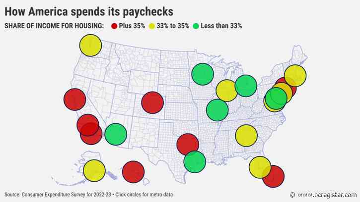 How Californians spend so much more than fellow Americans