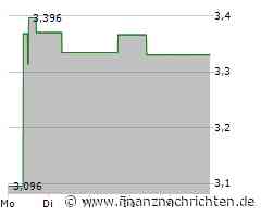 Hisense bringt neue ULED MiniLED-Fernseher der U7-Serie auf den Markt, die ein verbessertes Spiel- und Sporterlebnis bieten