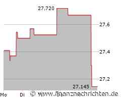 CSX Aktie: Schwere Hypotheken der Vergangenheit?