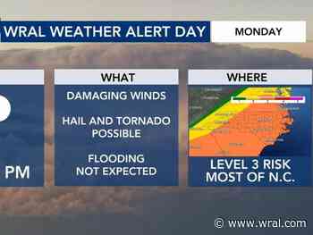 Warm, breezy Sunday ahead of Monday's WRAL Weather Alert Day