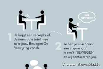 Tremelo blijft Bewegen Op Verwijzing ondersteunen