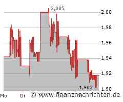 Vivoryon Therapeutics Aktie: Neue Energie, neue Perspektiven!