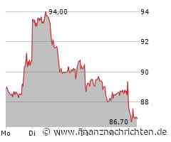 BioNTech-Aktie: Sie haben keine Ahnung!