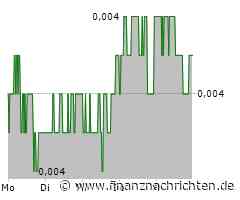 Atos-Aktie: Vollkommener Irrsinn!